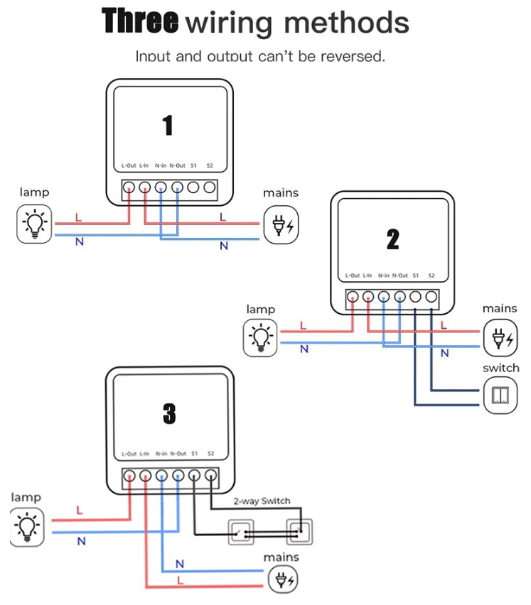 Mini Smart spínač s měřením výkonu nejen pod vypínač